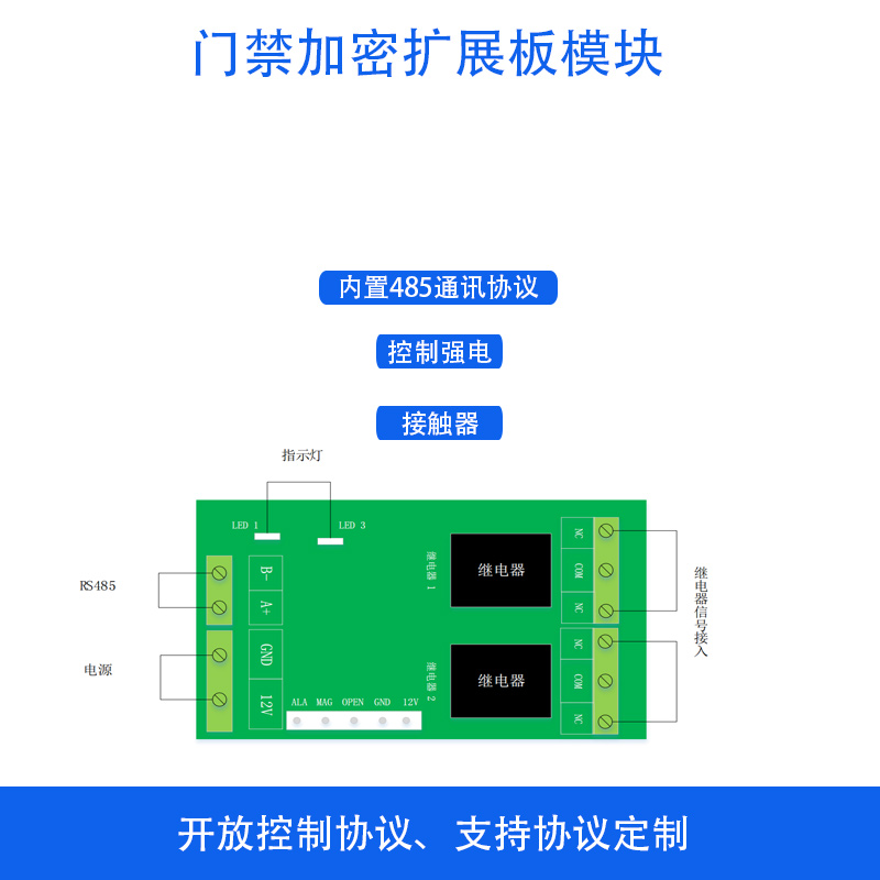 加密拓展模块